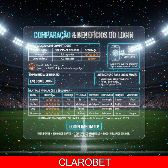 Figura 2 do login da CLAROBET